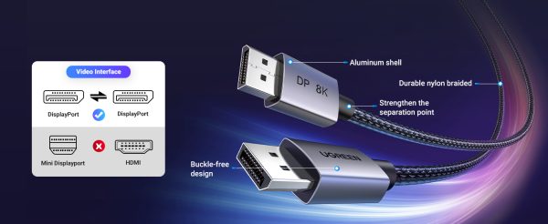 Tương thích thiết bị — máy tính và màn hình có cổng DisplayPort