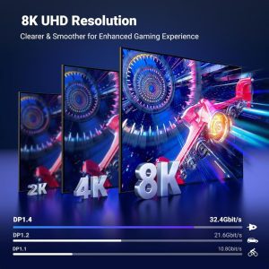 Cáp DisplayPort 8K Ugreen DP120