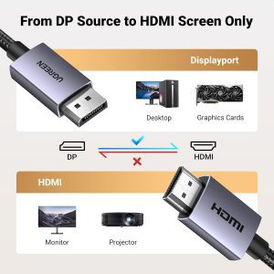Cáp chuyển DisplayPort sang HDMI Ugreen DP125 14 Cáp chuyển DisplayPort sang HDMI Ugreen DP125