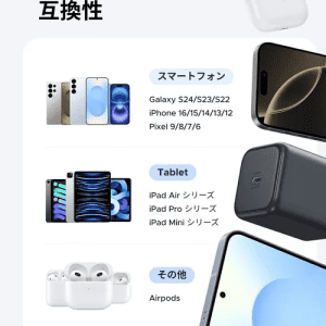 Củ sạc nhanh UGREEN 65050B 45W 1 cổng USB-C (Model X524)