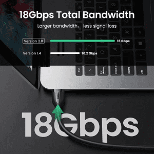 Cáp HDMI 2.0 UGREEN ED030 4K@60Hz 6 Cáp HDMI 2.0 UGREEN ED030 4K@60Hz