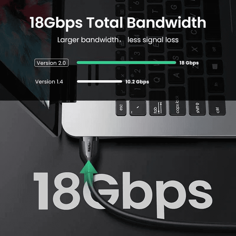 Cáp HDMI 2.0 UGREEN ED030 4K@60Hz 2 Cáp HDMI 2.0 UGREEN ED030 4K@60Hz - Hình ảnh 2