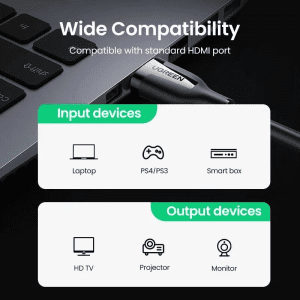 Cáp HDMI 2.0 UGREEN ED030 4K@60Hz 7 Cáp HDMI 2.0 UGREEN ED030 4K@60Hz