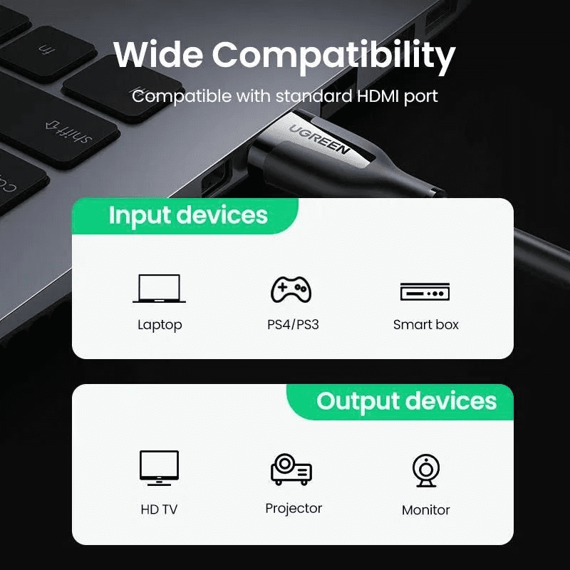 Cáp HDMI 2.0 UGREEN ED030 4K@60Hz 3 Cáp HDMI 2.0 UGREEN ED030 4K@60Hz - Hình ảnh 3