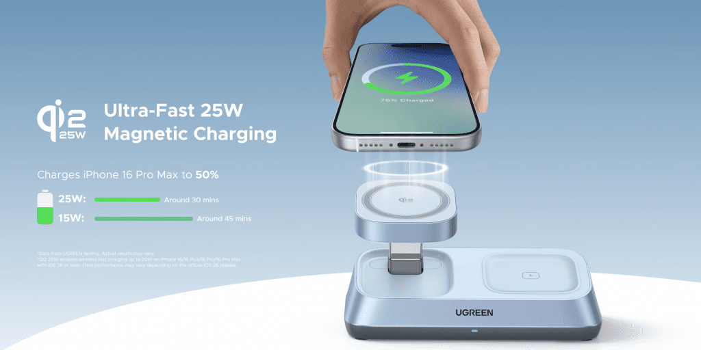 Đế sạc không dây để bàn 3 trong 1 25W Ugreen 55676