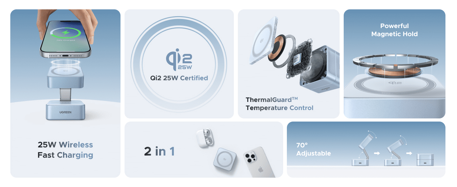 An toàn thông minh – Bảo vệ thiết bị toàn diện