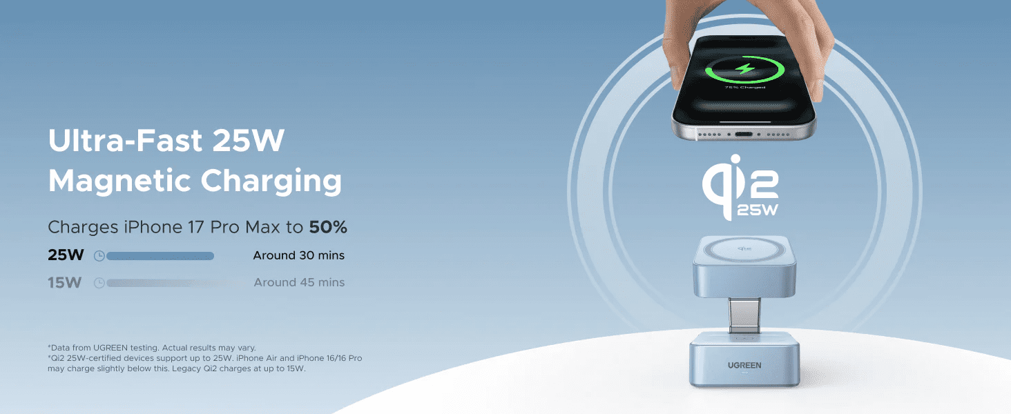 Sạc nhanh 25W chuẩn Qi2 – Tiết kiệm thời gian tối đa