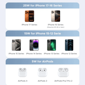 Đế sạc không dây 2 trong 1 MagFlow 25W Ugreen 55960