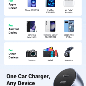 Tẩu sạc nhanh ô tô 40W 2 cổng Type-C UGREEN 70594