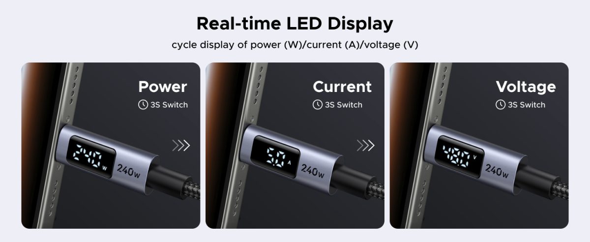 Cáp sạc Type C có màn hình Ugreen 65866 240W, dài 1m 20 Màn hình LED thông minh – Theo dõi công suất sạc theo thời gian thực