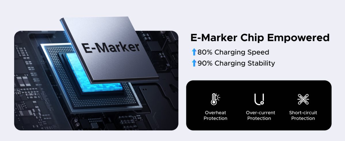 Cáp sạc Type C có màn hình Ugreen 65866 240W, dài 1m 21 Chip E-Marker bảo vệ thông minh – Sạc nhanh nhưng luôn an toàn