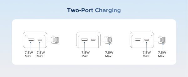UGREEN PB727- 75701B Pin sạc dự phòng 10000mAh 55W 23 UGREEN PB727- 75701B Pin sạc dự phòng 10000mAh 55W