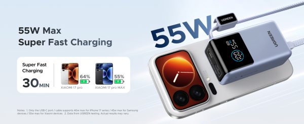 UGREEN PB727- 75701B Pin sạc dự phòng 10000mAh 55W 19 UGREEN PB727- 75701B Pin sạc dự phòng 10000mAh 55W