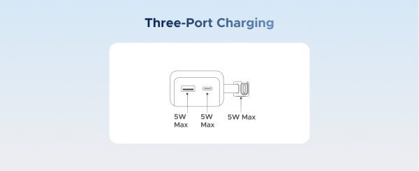 UGREEN PB727- 75701B Pin sạc dự phòng 10000mAh 55W 24 UGREEN PB727- 75701B Pin sạc dự phòng 10000mAh 55W