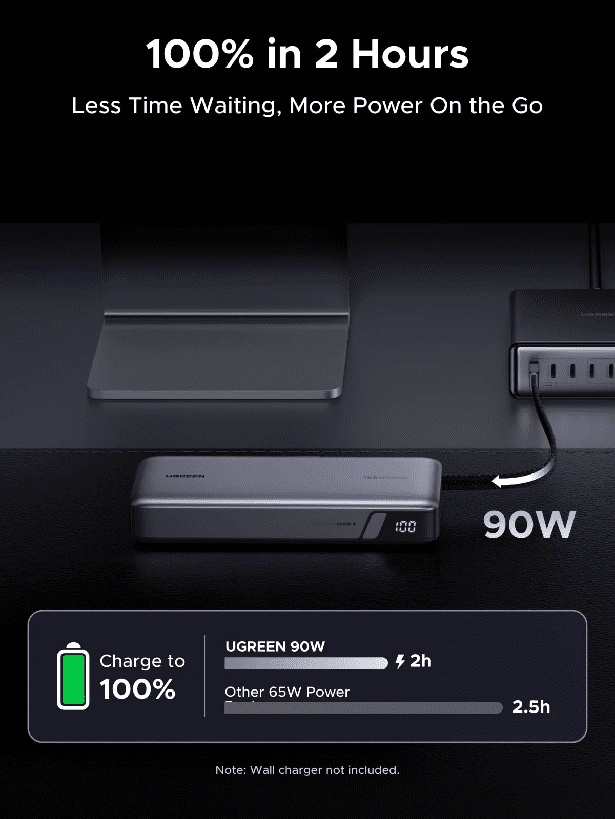 Pin dự phòng 25000mAh Ugreen PB552 Sạc nhanh 165W 2 Pin dự phòng 25000mAh Ugreen PB552 Sạc nhanh 165W - Hình ảnh 2
