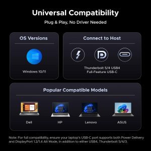 Dock Type C Ugreen CM843 14-in-1