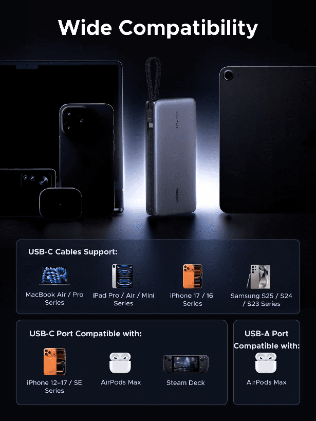Pin dự phòng 25000mAh Ugreen PB552 Sạc nhanh 165W 7 Pin dự phòng 25000mAh Ugreen PB552 Sạc nhanh 165W - Hình ảnh 7