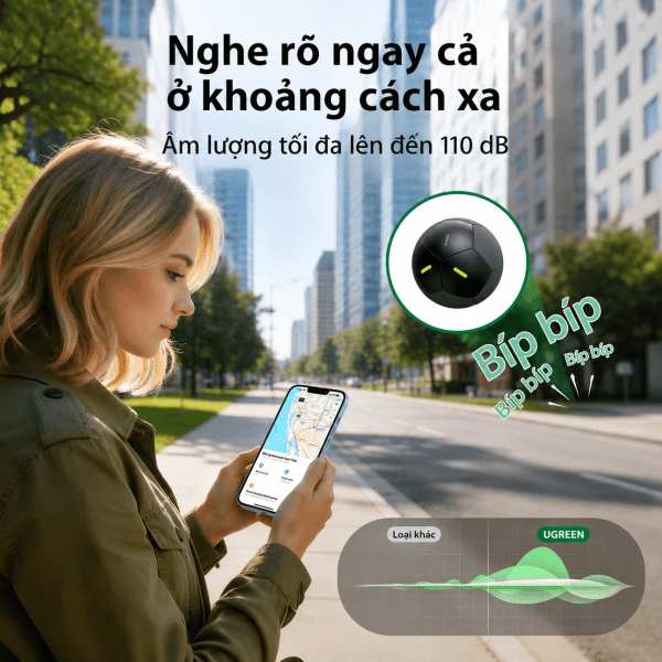 Thiết Bị Định Vị UGREEN 95020 FineTrack2 Hình Quả Bóng 22 Chuông Báo 110dB — Tìm Thấy Dù Bị Che Khuất