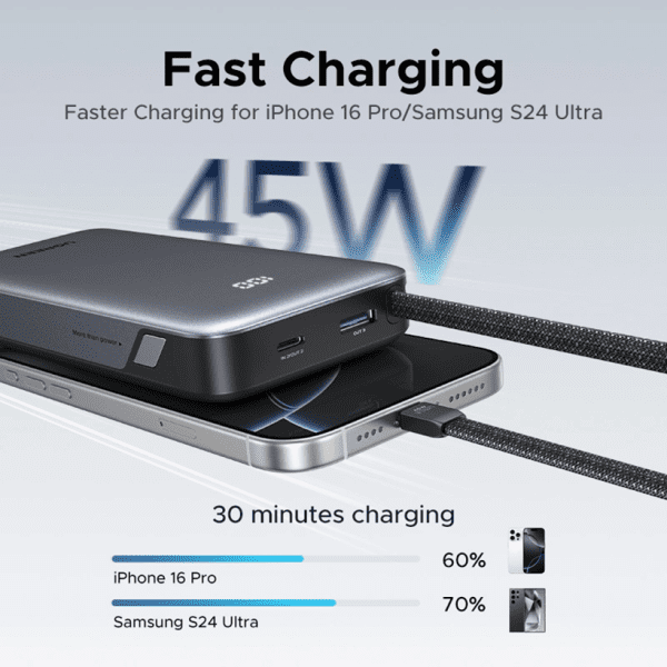 Khả năng sạc siêu nhanh công suất 45W chuẩn Power Delivery đáp ứng tốt cho sạc laptop type c MacBook Air