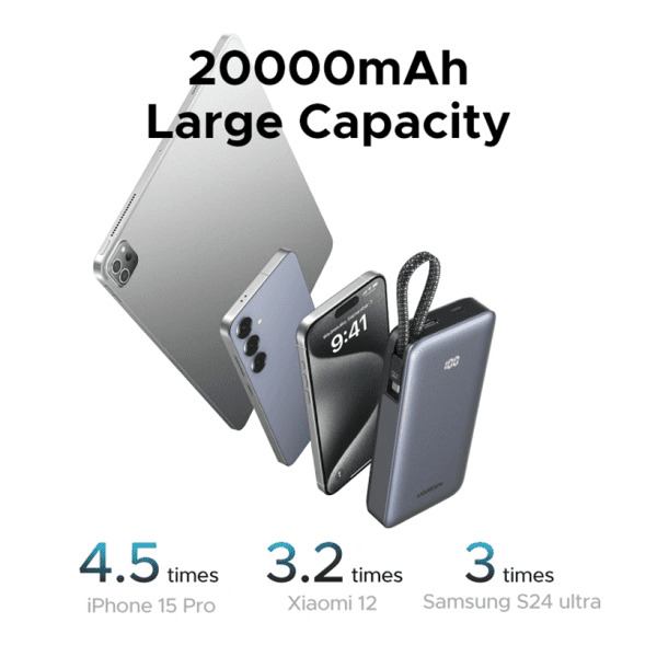 Tổng quan Pin sạc dự phòng 20000mAh 45W kèm cáp UGREEN PB536 chính hãng màu xám không gian