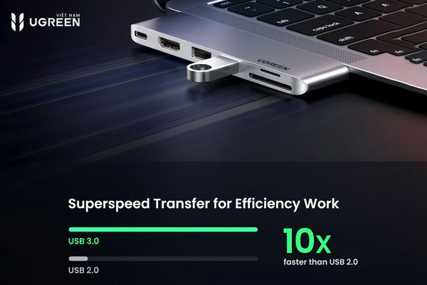 Hub chuyển đổi Ugreen: Mua ở đâu uy tín, chính hãng? 8 Hub chuyển đổi