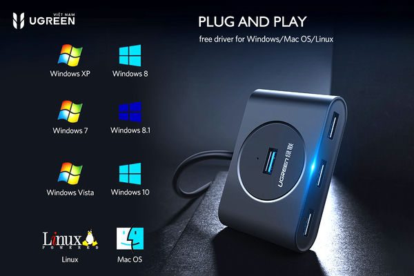 Tiêu chí chọn hub chuyển đổi chất lượng, ổn định 13 Hub chuyển đổi