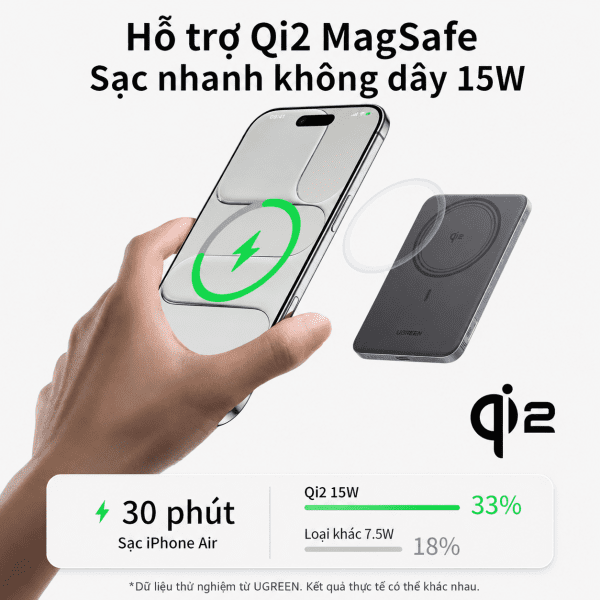 Qi2 MPP 15W — Sạc nhanh không dây chuẩn MagSafe, không cần cáp