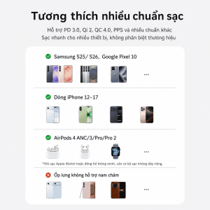 Pin sạc dự phòng không dây 5000mAh Ugreen PB580