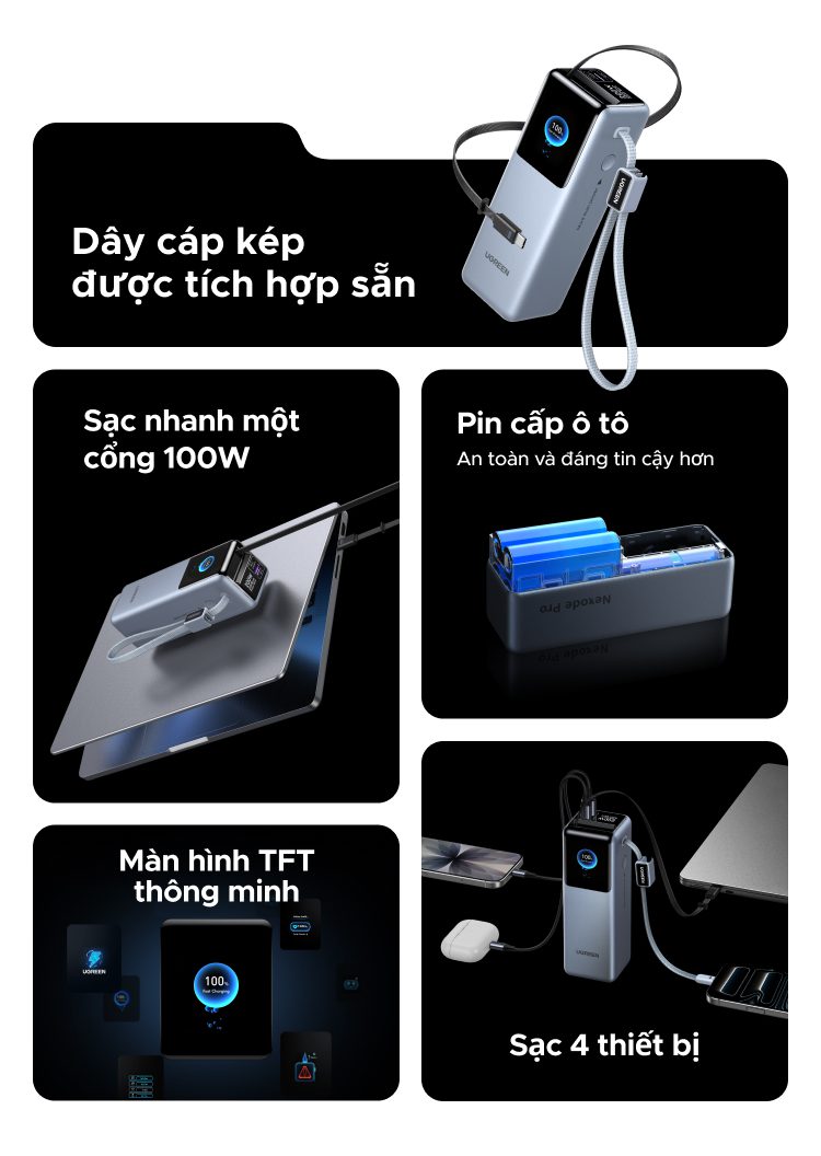 Pin dự phòng 25000mAh Ugreen PB728 Sạc ra 200W 7 Pin dự phòng 25000mAh Ugreen PB728 Sạc ra 200W - Hình ảnh 7