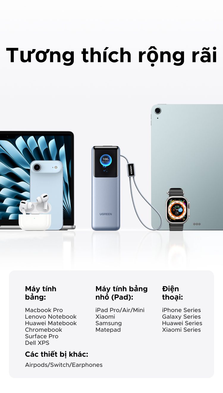 Pin dự phòng 25000mAh Ugreen PB728 Sạc ra 200W 6 Pin dự phòng 25000mAh Ugreen PB728 Sạc ra 200W - Hình ảnh 6