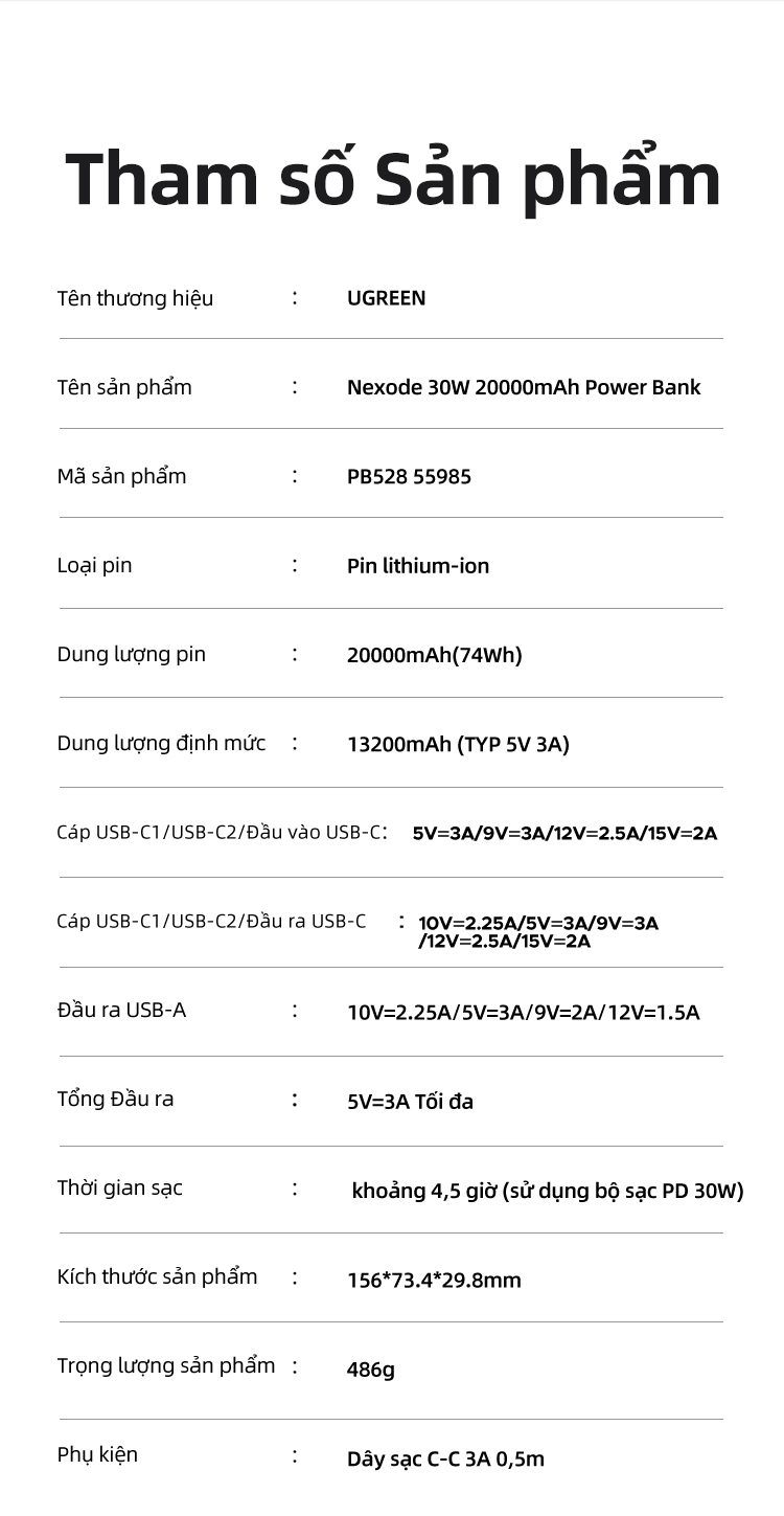 Trọn bộ phụ kiện pin dự phòng Ugreen PB528 chính hãng cao cấp tại chube