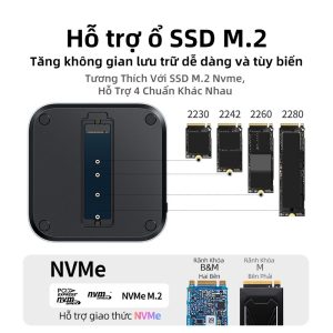 Hub type C cho Mac Mini 4 Ugreen 65487 11 Cổng