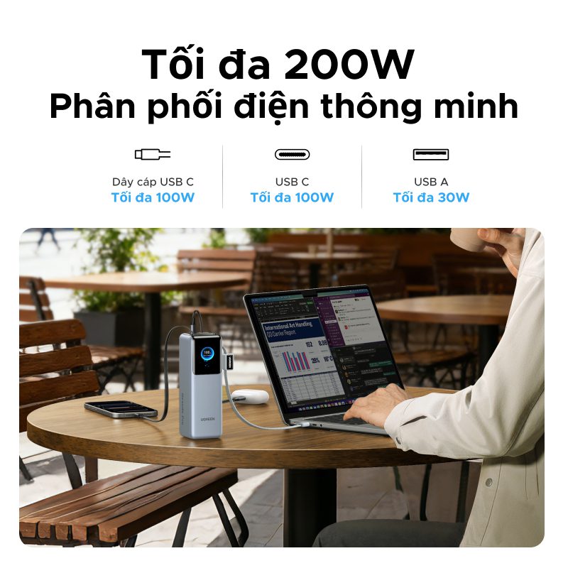 Pin dự phòng 25000mAh Ugreen PB728 Sạc ra 200W 13 Pin dự phòng 25000mAh Ugreen PB728 Sạc ra 200W - Hình ảnh 13