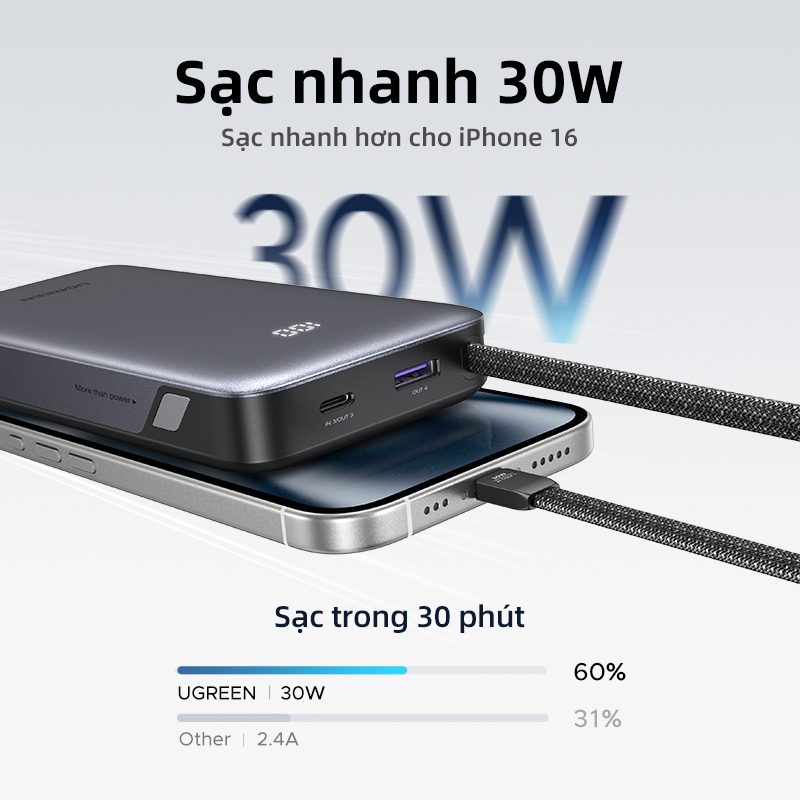 Hệ thống mạch sạc an toàn chống quá nhiệt đạt tiêu chuẩn chống cháy V-0 cao cấp