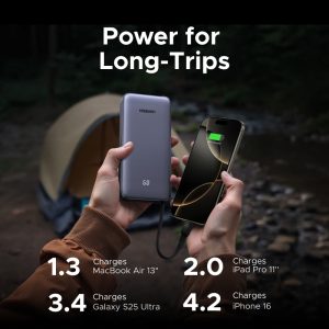 Pin dự phòng 20000mAh Ugreen PB537 Sạc nhanh 55W 17 Pin dự phòng 20000mAh Ugreen PB537 Sạc nhanh 55W