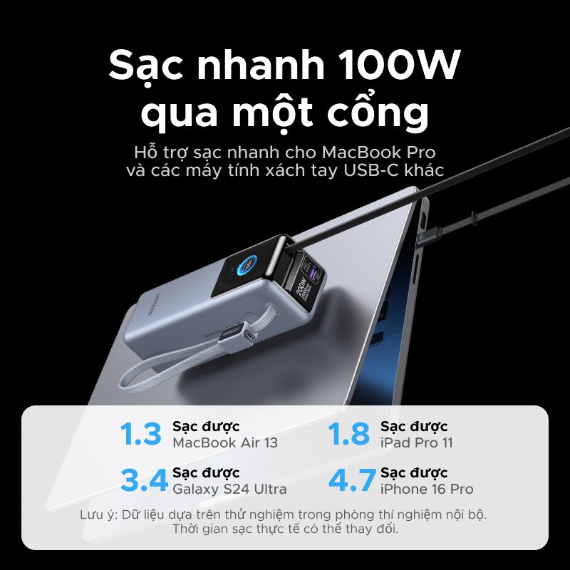 Pin dự phòng 25000mAh Ugreen PB728 Sạc ra 200W 14 Pin dự phòng 25000mAh Ugreen PB728 Sạc ra 200W - Hình ảnh 14