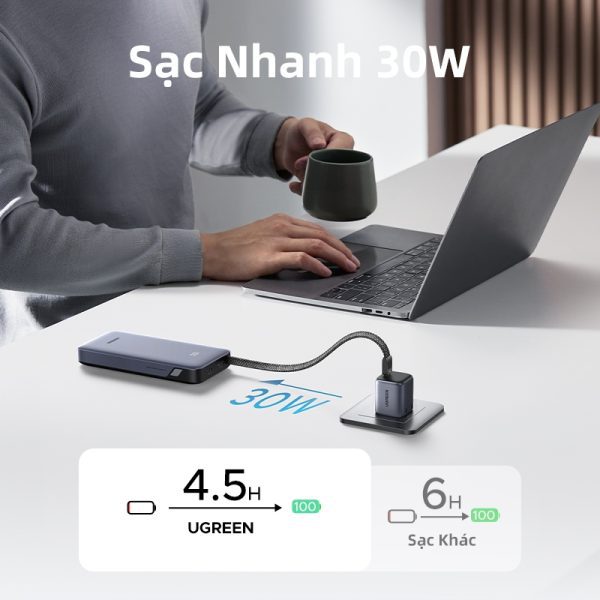 Kích thước nhỏ gọn cầm nắm chắc chắn của viên pin sạc dự phòng Ugreen 20000mah