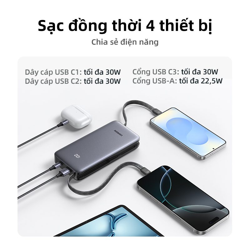 Cổng cắm USB-A mở rộng hỗ trợ công suất sạc nhanh 22.5W tối đa