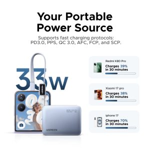 Pin dự phòng 10000mAh Ugreen PB584 Sạc nhanh 33W