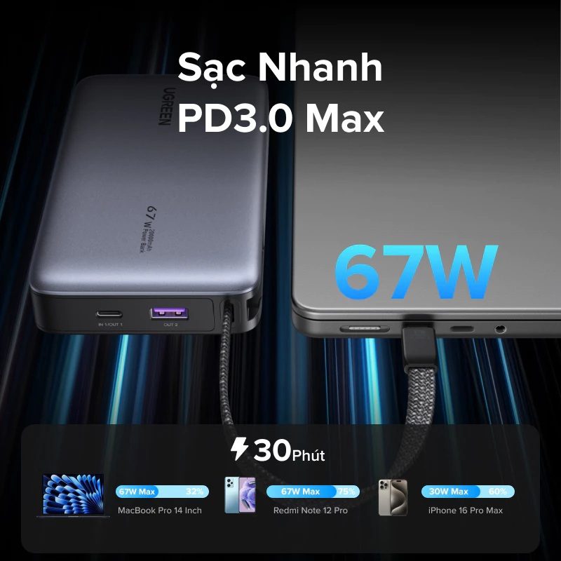 Pin dự phòng 20000mAh Ugreen PB550 Sạc nhanh 67W 4 Pin dự phòng 20000mAh Ugreen PB550 Sạc nhanh 67W - Hình ảnh 4