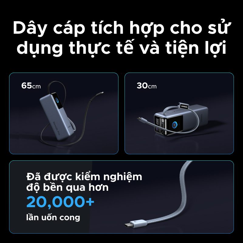 Pin dự phòng 25000mAh Ugreen PB728 Sạc ra 200W 10 Pin dự phòng 25000mAh Ugreen PB728 Sạc ra 200W - Hình ảnh 10