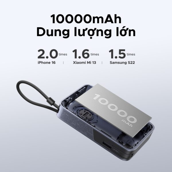 Lõi pin Polymer Lithium ion dung lượng 10000mAh mang lại độ mỏng nhẹ lý tưởng cho Ugreen PB568