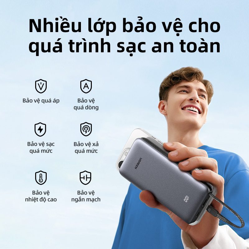 Thiết kế tích hợp sẵn hai cáp sạc USB-C bọc dù siêu bền dài 0.5 mét