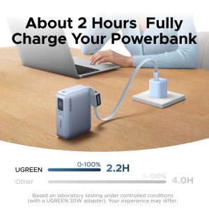 Pin dự phòng 10000mAh Ugreen PB584 Sạc nhanh 33W