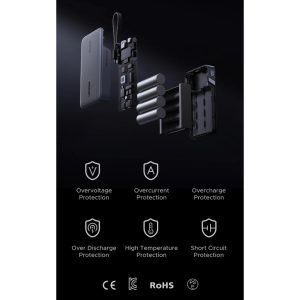 Pin dự phòng 20000mAh Ugreen PB550 Sạc nhanh 67W 15 Pin dự phòng 20000mAh Ugreen PB550 Sạc nhanh 67W