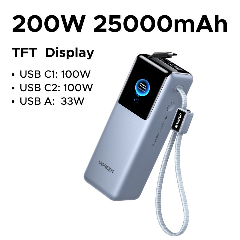Pin dự phòng 25000mAh Ugreen PB728 Sạc ra 200W 1 Pin dự phòng 25000mAh Ugreen PB728 Sạc ra 200W – tích hợp 2 cáp co rút