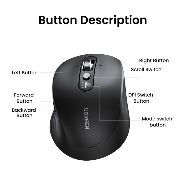 Chuột không dây Ugreen 75498B M752 9 Kết nối kép Bluetooth 5.4 & Wireless 2.4GHz — Ghép đôi 3 thiết bị cùng lúc
