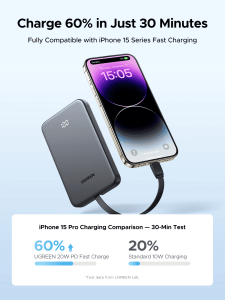 Pin sạc dự phòng Ugreen PB526 75161B 26 Sạc nhanh PD 20W cho iPhone, 22.5W cho Android