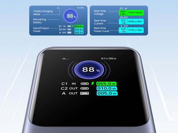 Đánh giá pin sạc dự phòng Ugreen PB721, PB722, PB724 6 Pin sạc dự phòng