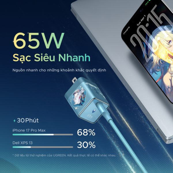 Bộ sạc Type C Nexode Honkai Star Rail Ugreen 95169HSR 21 Công nghệ GaNInfinity — hiệu suất chuyển đổi 93%